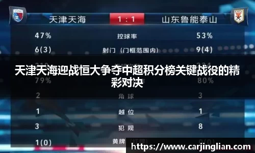 天津天海迎战恒大争夺中超积分榜关键战役的精彩对决