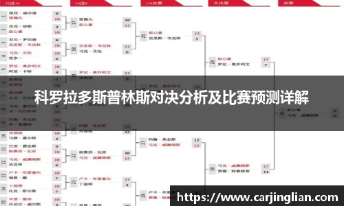 科罗拉多斯普林斯对决分析及比赛预测详解